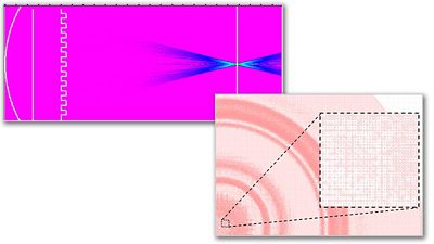 How to Design and Simulate Metalenses Quickly and Easily | Synopsys