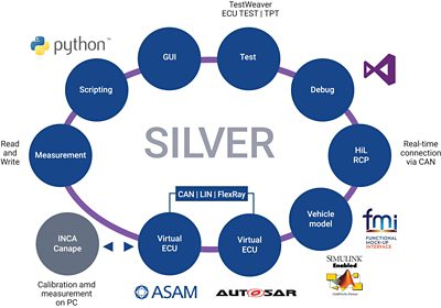 <p>Lorem ipsum dolor sit amet, consectetur adipiscing elit, sed do eiusmod tempor incididunt ut labore et dolore magna aliqua. Ut enim ad minim veniam, quis nostrud exercitation ullamco laboris nisi ut aliquip ex ea commodo consequat. Duis aute irure dolor in reprehenderit in voluptate velit esse cillum dolore eu fugiat nulla pariatur. Excepteur sint occaecat cupidatat non proident, sunt in culpa qui officia deserunt mollit anim id est laborum.</p>